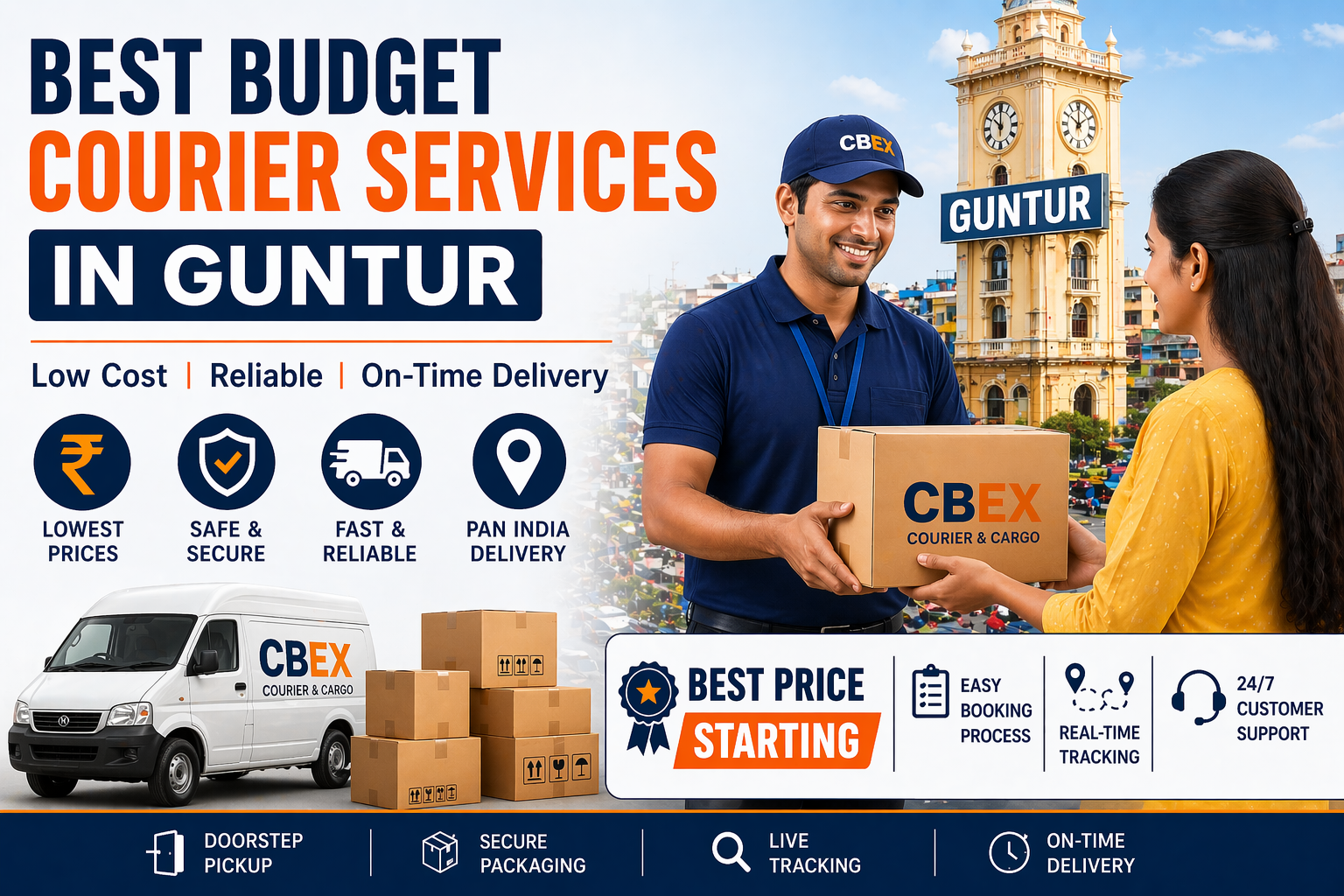 Best Budget Courier Services in Guntur – Cheapest & Reliable Delivery Guide