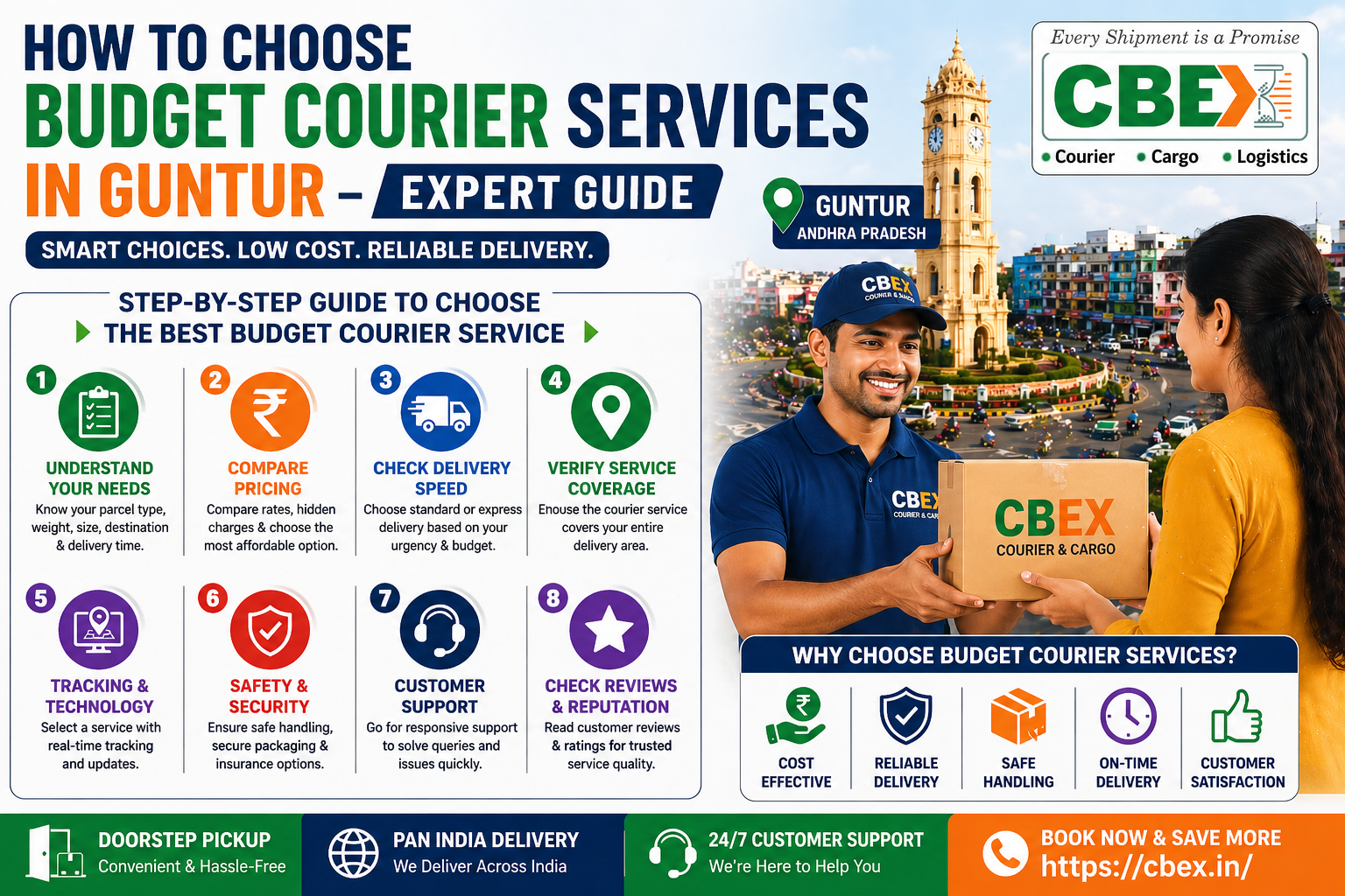 How to Choose Budget Courier Services in Guntur – Expert Guide