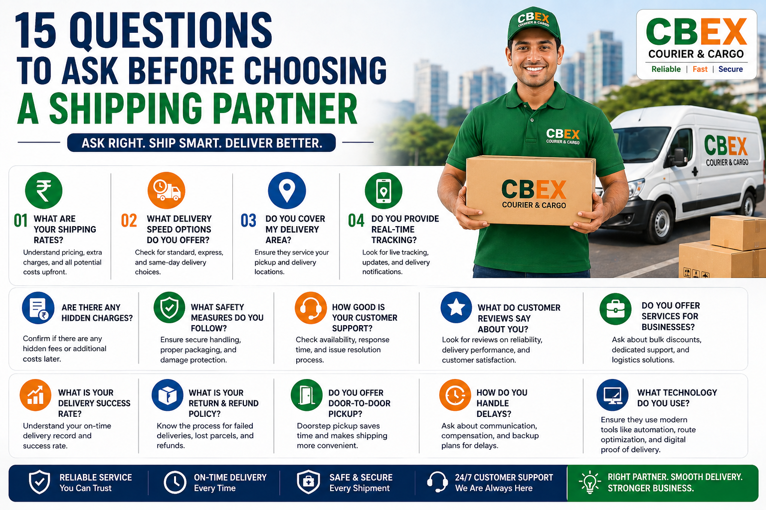 15 Questions to Ask Before Choosing a Shipping Partner for Reliable & Cost-Effective Delivery