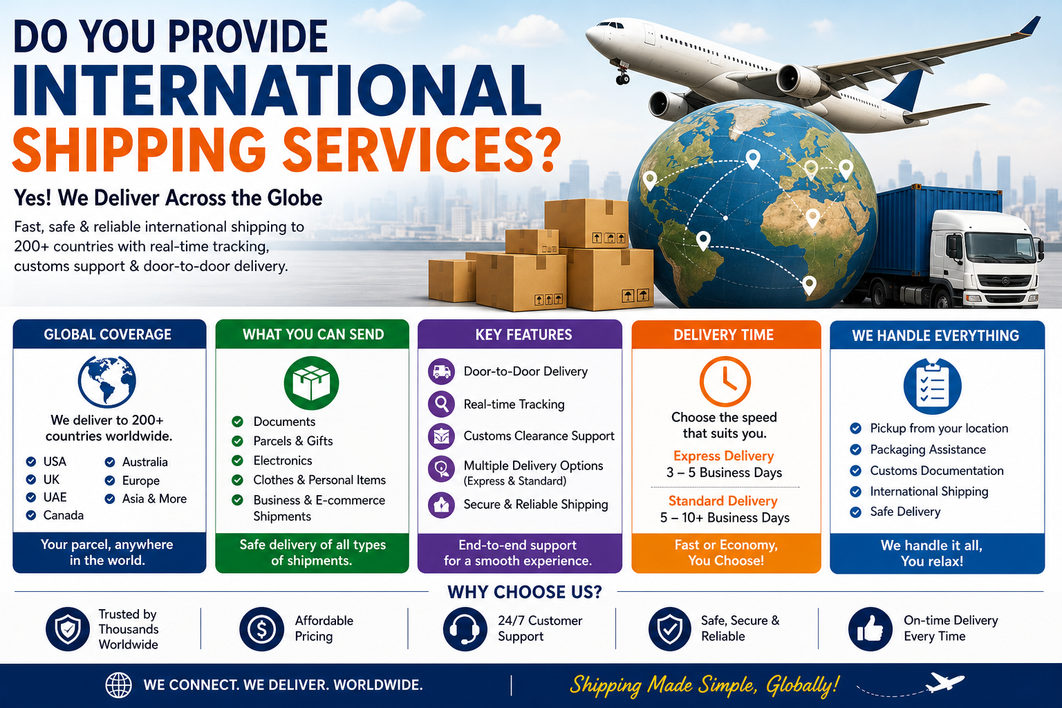 international shipping services infographic showing global delivery courier options tracking and worldwide logistics coverage