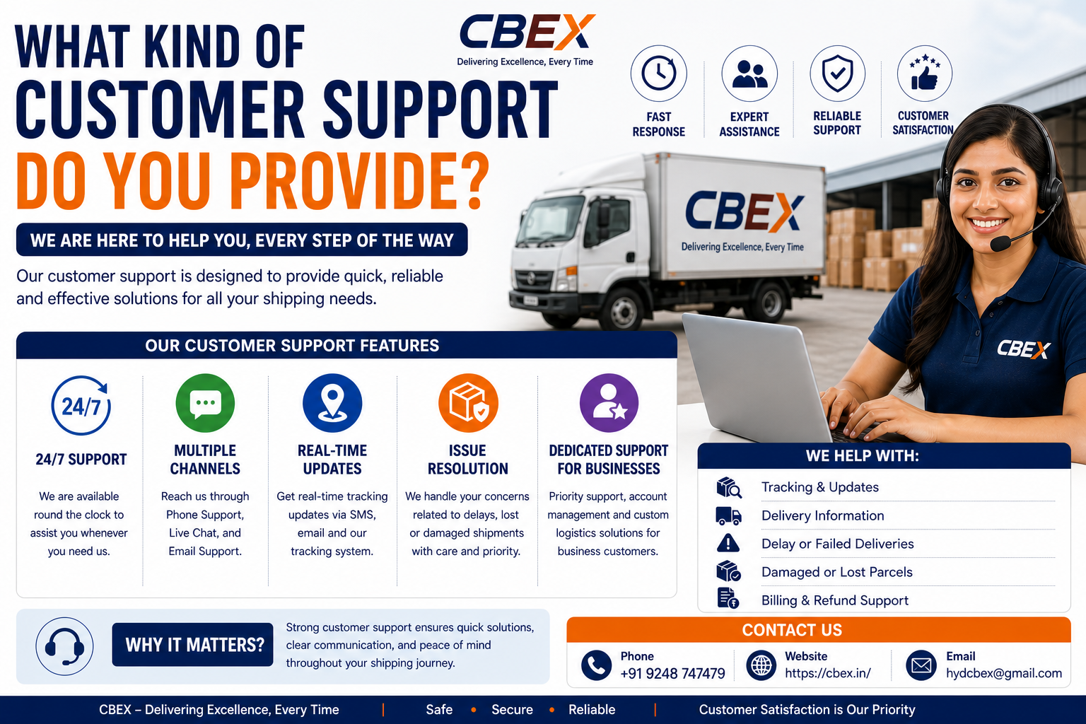What Kind of Customer Support Do You Provide? (Complete Guide)