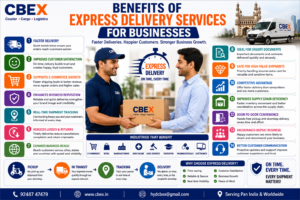 express delivery services for businesses infographic showing fast shipping real time tracking secure parcel delivery and business logistics solutions by CBEX