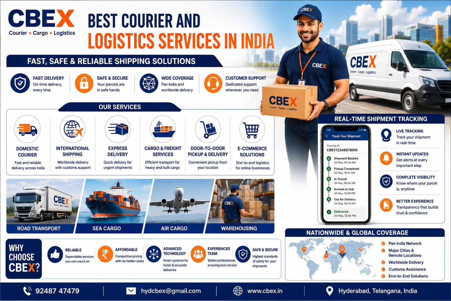 best courier and logistics services in India with fast delivery secure shipping real time tracking cargo transportation and international courier solutions