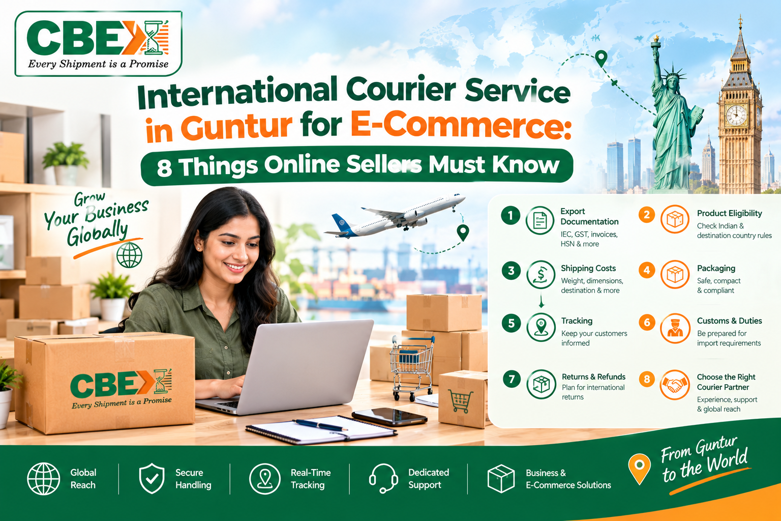 International Courier Service in Guntur for E-Commerce: 8 Things Sellers Must Know